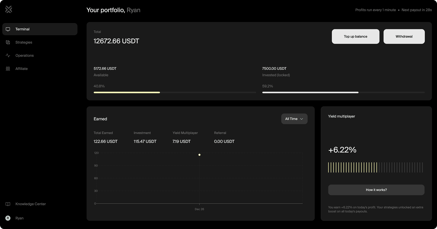 Terminal dashboard